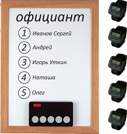 Комплект вызова для кухни iBells 5