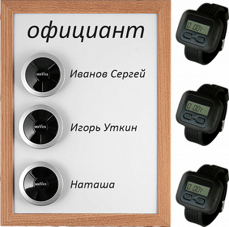 Комплект вызова для кухни iBells 8
