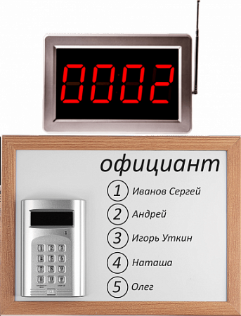 Комплект вызова Smart 2 для кухни
